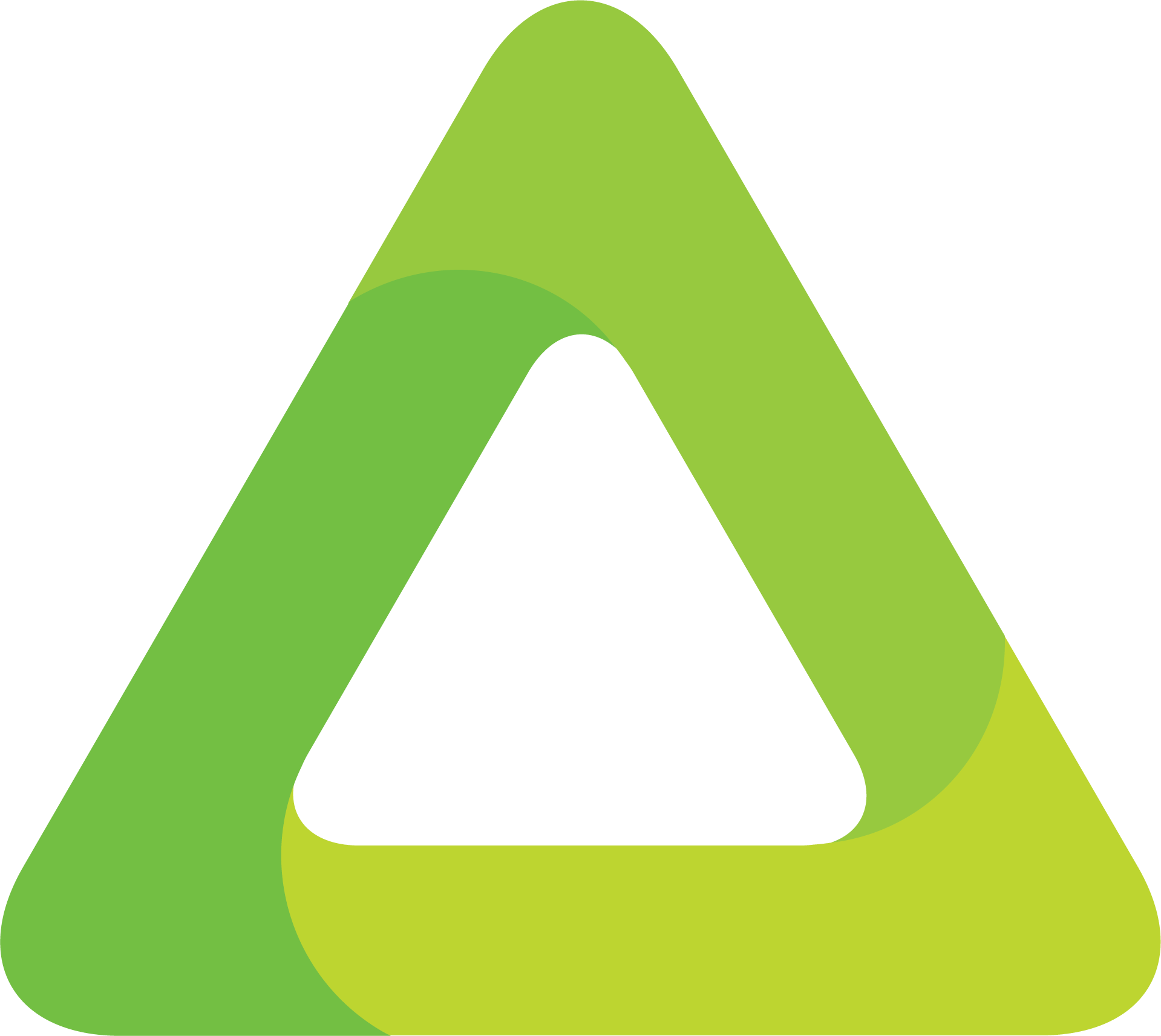 AIM triangle